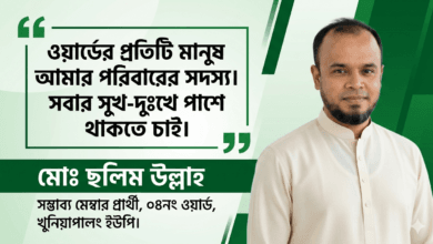 সম্ভাব্য মেম্বার প্রার্থী মোঃ ছলিম উল্লাহ