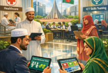 সামাজিক নিরাপত্তা ও জাকাত